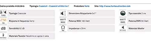 hertz-hcx-570-altoparlanti-coassiali-2-vie-5x7-hi-energy-180w-max-coppia image 7