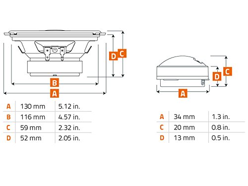 hertz-uno-k130-kit-2-vie-130-mm-per-bmw-mini-one-r50-porte-anteriori image 3
