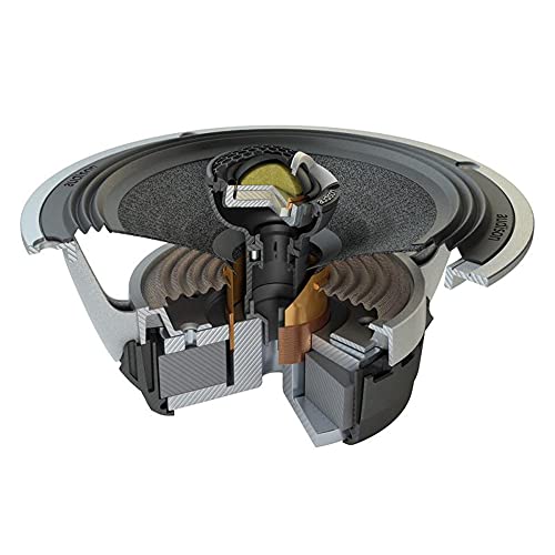 audison-voce-av-x6-5-coppia-coassiali-2-vie-165mm-200w image 6
